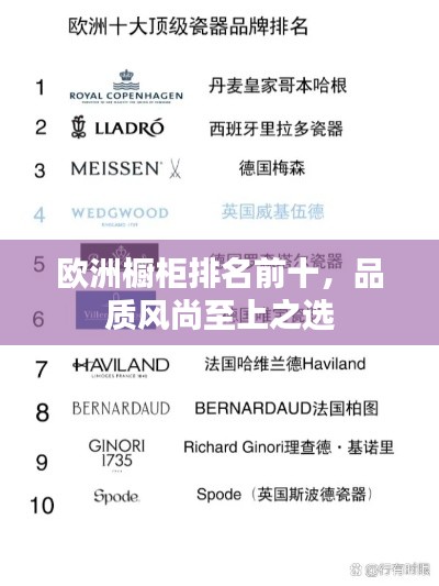 歐洲櫥柜排名前十，品質風尚至上之選