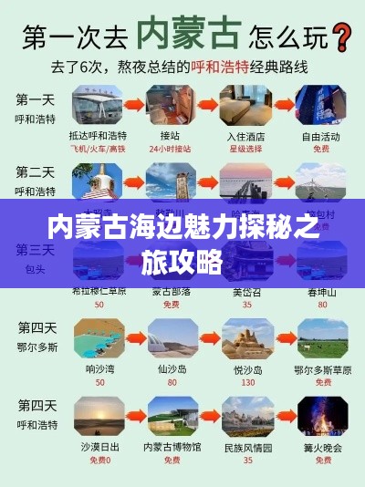內蒙古海邊魅力探秘之旅攻略