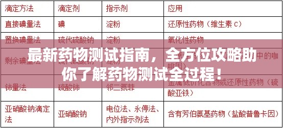 鈍學累功