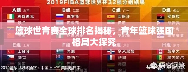 籃球世青賽全球排名揭秘，青年籃球強(qiáng)國格局大探究