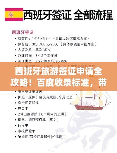 西班牙旅游簽證申請(qǐng)全攻略！百度收錄標(biāo)準(zhǔn)，帶你暢游西班牙！