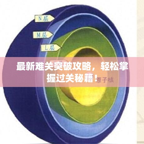 最新難關突破攻略，輕松掌握過關秘籍！