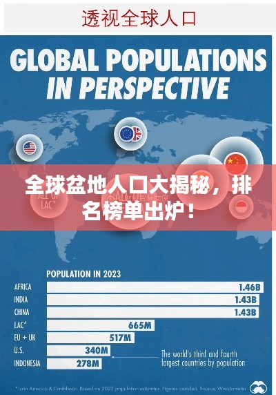 全球盆地人口大揭秘，排名榜單出爐！