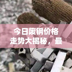 今日廢鋼價格走勢大揭秘，最新行情動態！