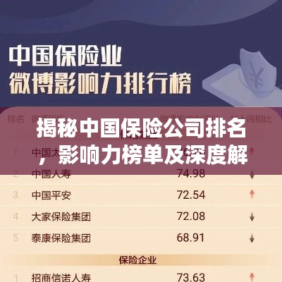 揭秘中國(guó)保險(xiǎn)公司排名，影響力榜單及深度解析