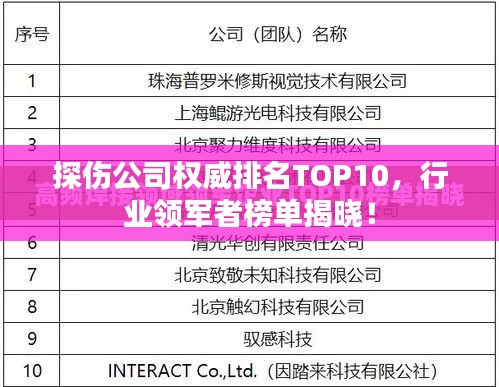 探傷公司權威排名TOP10，行業領軍者榜單揭曉！