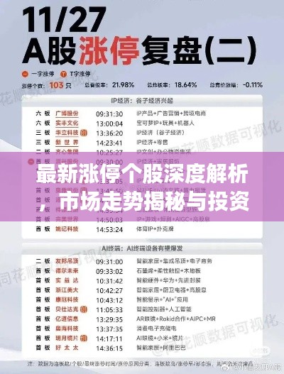 新聞中心 第7頁