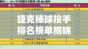 捷克棒球投手排名榜單揭曉，十大頂尖投手榜單榮耀上榜！