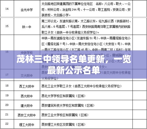 茂林三中領導名單更新，一覽最新公示名單