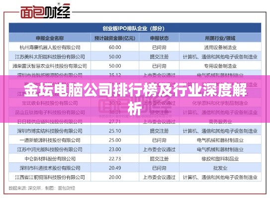 金壇電腦公司排行榜及行業深度解析