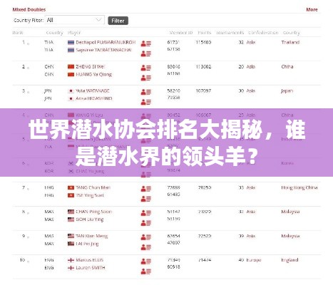 世界潛水協(xié)會(huì)排名大揭秘，誰(shuí)是潛水界的領(lǐng)頭羊？