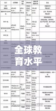 全球教育水平探索，世界成績排名查詢指南