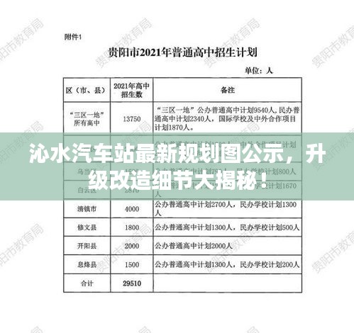 沁水汽車站最新規(guī)劃圖公示，升級改造細(xì)節(jié)大揭秘！