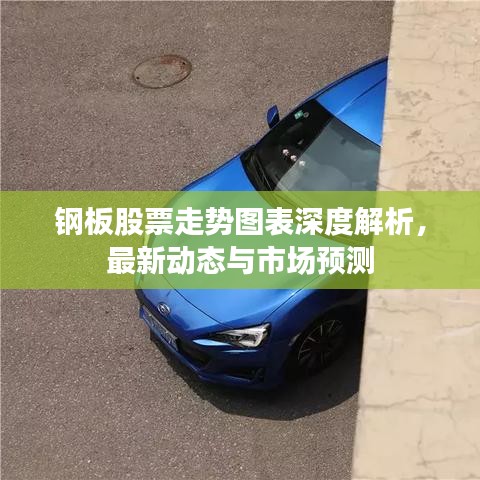 鋼板股票走勢圖表深度解析，最新動態(tài)與市場預(yù)測